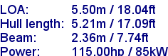 sail specifications