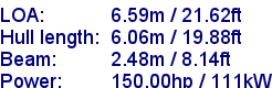 sail specifications