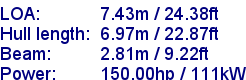 sail specifications