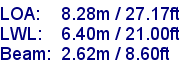 sail specifications