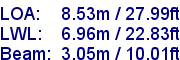 sail specifications