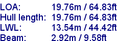 sail specifications