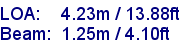 sail specifications