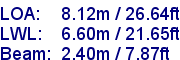 sail specifications