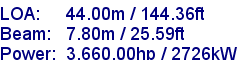 sail specifications