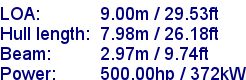 sail specifications