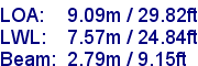 sail specifications