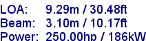 sail specifications