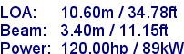 sail specifications