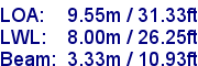 sail specifications