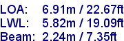 sail specifications