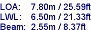 sail specifications