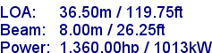 sail specifications