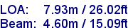 sail specifications