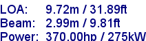 sail specifications
