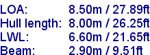 sail specifications