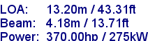 sail specifications