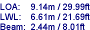 sail specifications