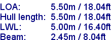 sail specifications