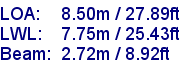 sail specifications