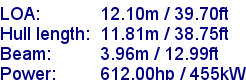 sail specifications