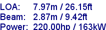 sail specifications