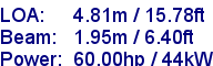 sail specifications