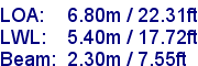 sail specifications