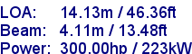 sail specifications