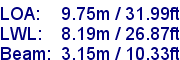 sail specifications