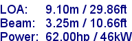 sail specifications