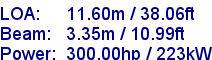 sail specifications