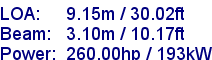 sail specifications