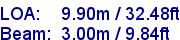 sail specifications