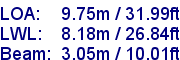 sail specifications