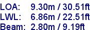 sail specifications