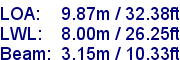 sail specifications