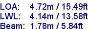 sail specifications