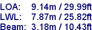 sail specifications