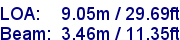 sail specifications