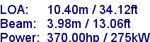 sail specifications