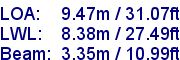 sail specifications