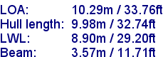 sail specifications