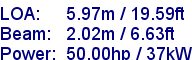 sail specifications