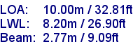 sail specifications