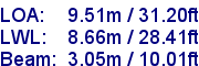 sail specifications
