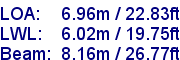 sail specifications