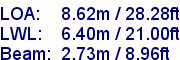 sail specifications