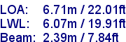 sail specifications