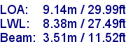 sail specifications